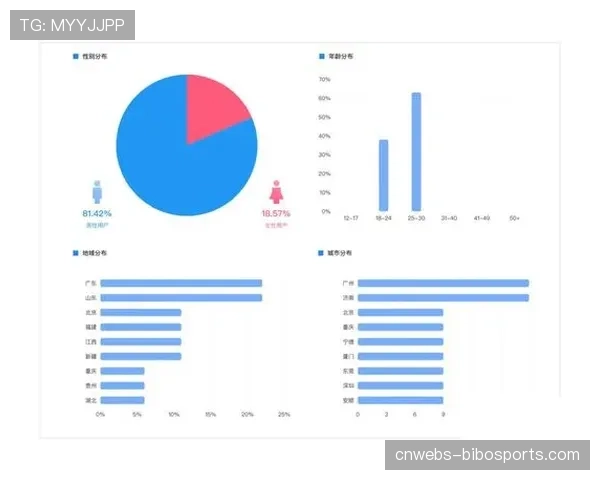 深度复盘:广东队末节崩盘,联防策略被北京队完全破解